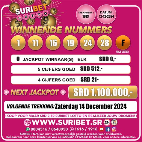 sulive lotto results|'Suribet'.